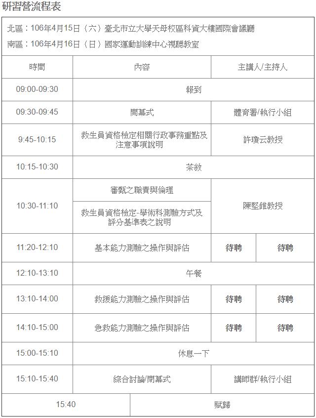 中華民國水域訓練檢定協會 / 高雄市水上運動綜合訓練協會